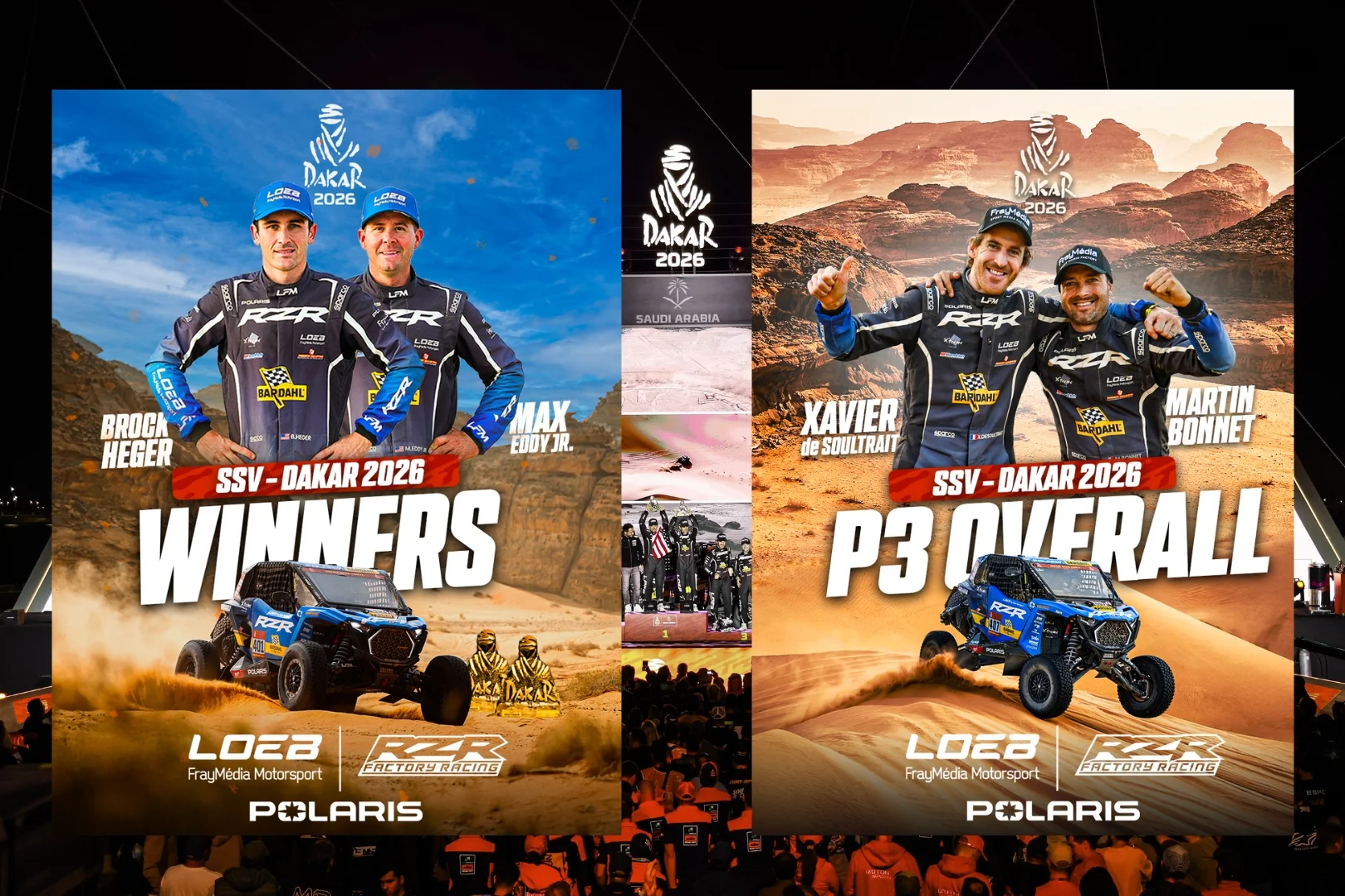 LOEB FRAYMÉDIA MOTORSPORT ZWYCIĘŻA W KATEGORII SSV I WPROWADZA TRZY ZAŁOGI DO TOP 10 DAKAR 2026